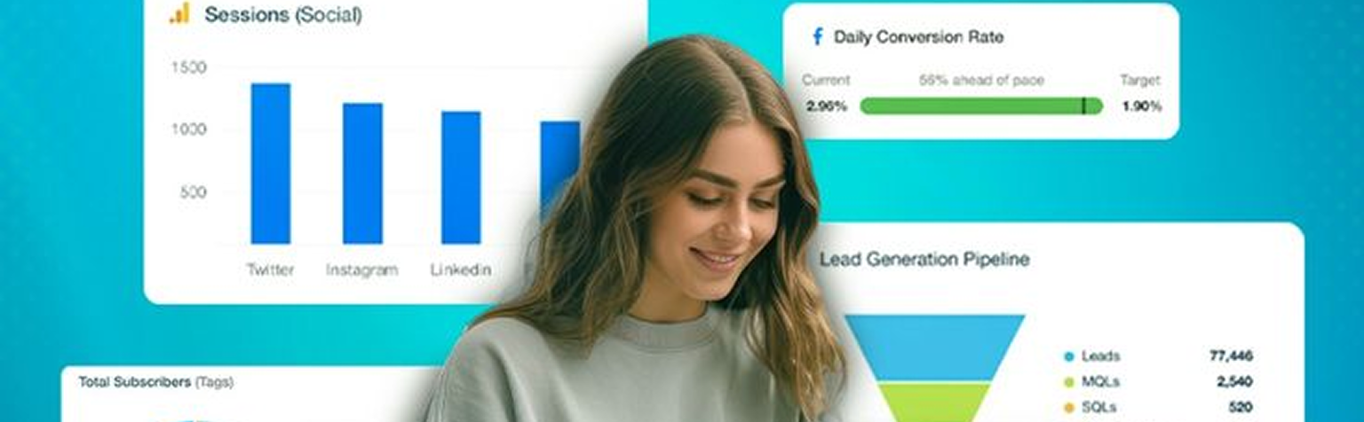 Lead generation automation preview